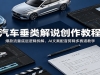 ���������˵�����̳̣����������ײ��߼���⣬AI�İ�����������������ѧ